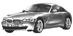 BMW E86 P0817 Fault Code